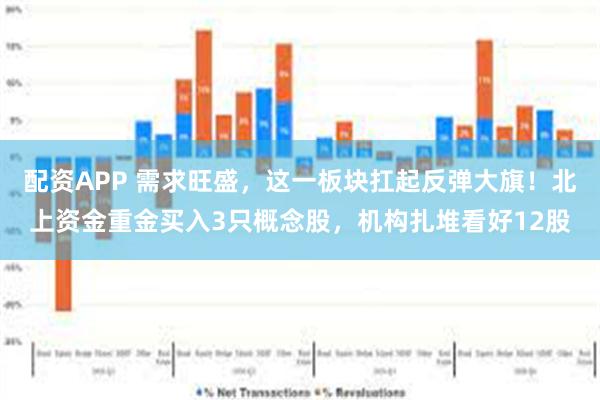 配资APP 需求旺盛，这一板块扛起反弹大旗！北上资金重金买入3只概念股，机构扎堆看好12股