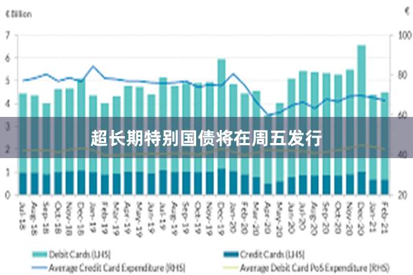 超长期特别国债将在周五发行