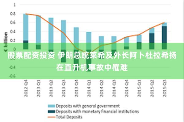 股票配资投资 伊朗总统莱希及外长阿卜杜拉希扬在直升机事故中罹难