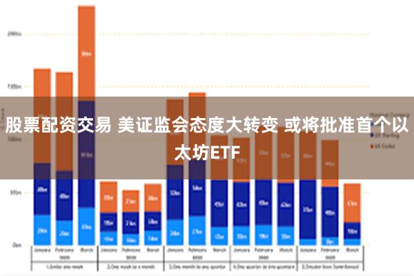 股票配资交易 美证监会态度大转变 或将批准首个以太坊ETF