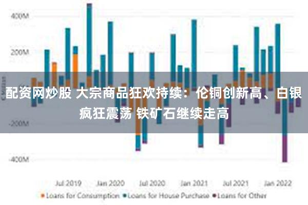 配资网炒股 大宗商品狂欢持续：伦铜创新高、白银疯狂震荡 铁矿石继续走高