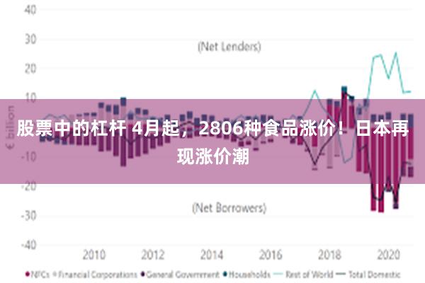 股票中的杠杆 4月起，2806种食品涨价！日本再现涨价潮