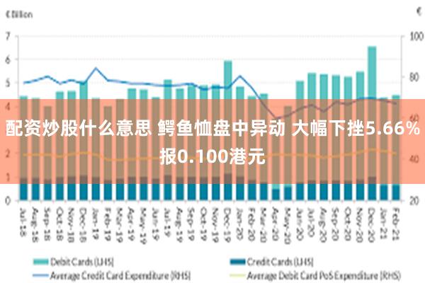 配资炒股什么意思 鳄鱼恤盘中异动 大幅下挫5.66%报0.100港元