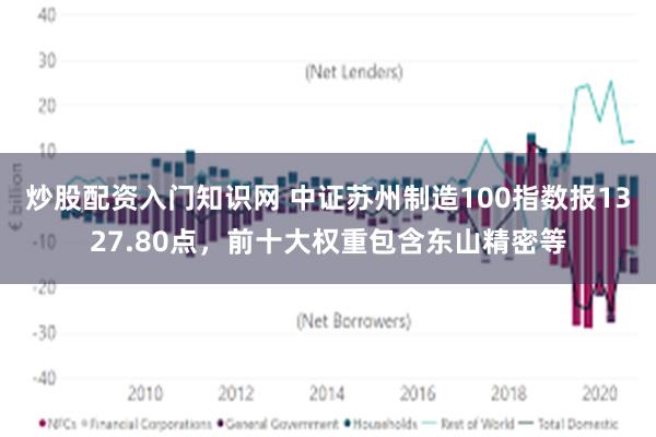 炒股配资入门知识网 中证苏州制造100指数报1327.80点，前十大权重包含东山精密等