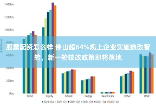 股票配资怎么样 佛山超64%规上企业实施数改智转，新一轮技改政策即将落地