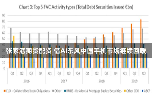 张家港期货配资 借AI东风中国手机市场继续回暖