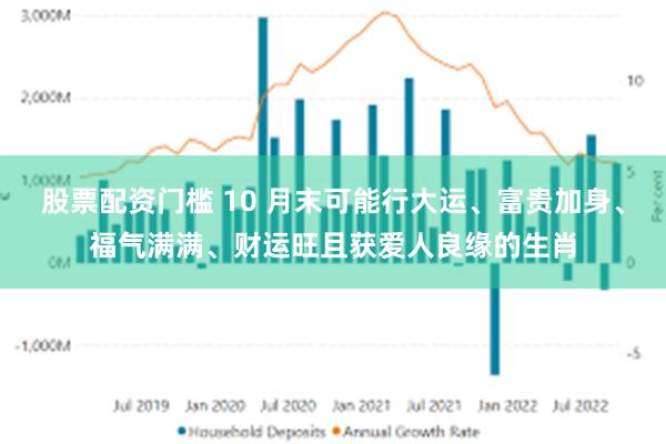 股票配资门槛 10 月末可能行大运、富贵加身、福气满满、财运旺且获爱人良缘的生肖