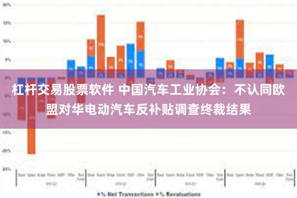 杠杆交易股票软件 中国汽车工业协会：不认同欧盟对华电动汽车反补贴调查终裁结果