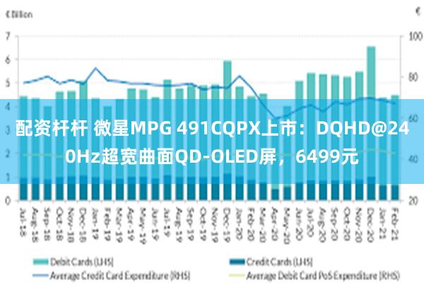 配资杆杆 微星MPG 491CQPX上市：DQHD@240Hz超宽曲面QD-OLED屏，6499元