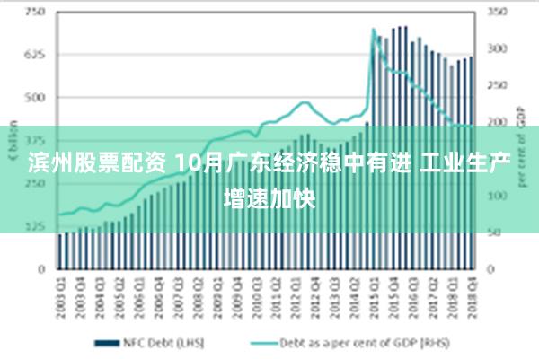 滨州股票配资 10月广东经济稳中有进 工业生产增速加快