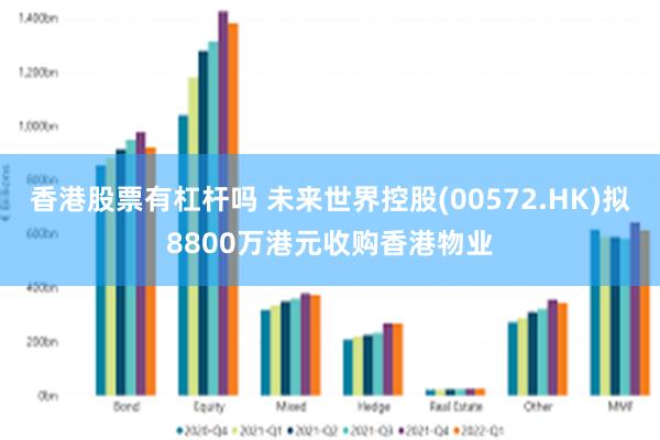 香港股票有杠杆吗 未来世界控股(00572.HK)拟8800万港元收购香港物业