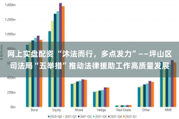 网上实盘配资 “沐法而行，多点发力”——坪山区司法局“五举措”推动法律援助工作高质量发展