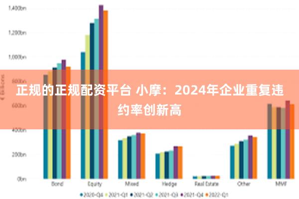 正规的正规配资平台 小摩：2024年企业重复违约率创新高