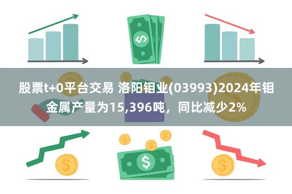 股票t+0平台交易 洛阳钼业(03993)2024年钼金属产量为15,396吨，同比减少2%