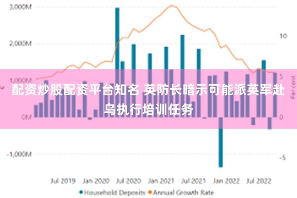 配资炒股配资平台知名 英防长暗示可能派英军赴乌执行培训任务