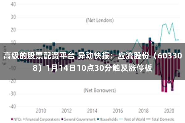 高级的股票配资平台 异动快报：应流股份（603308）1月14日10点30分触及涨停板