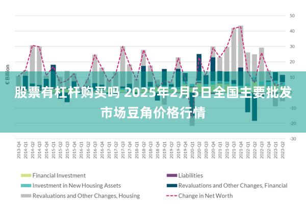 股票有杠杆购买吗 2025年2月5日全国主要批发市场豆角价格行情