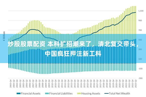 炒股股票配资 本科扩招潮来了，清北复交带头，中国疯狂押注新工科